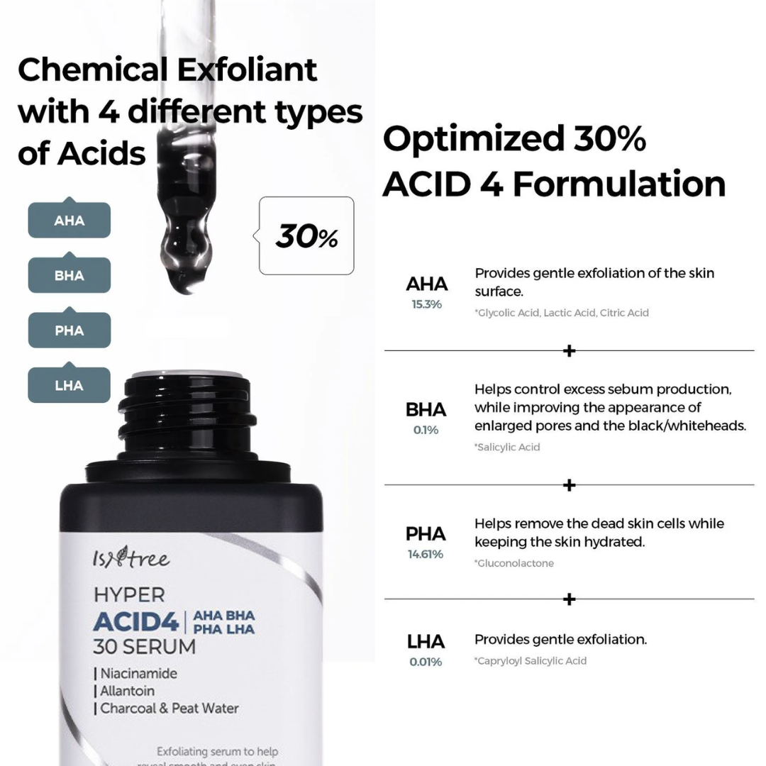 ISNTREE Hyper Acid 4 AHA BHA PHA LHA 30 Serum