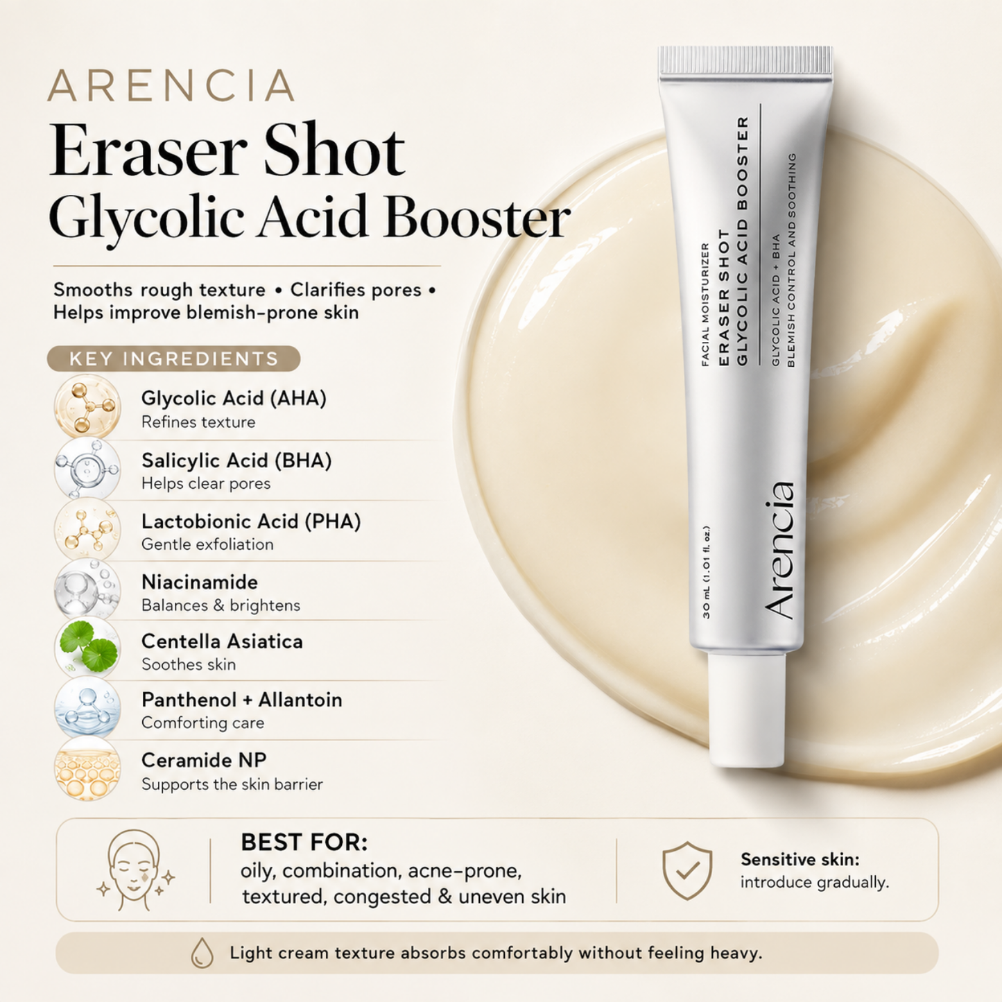 ARENCIA Eraser Shot Glycolic Acid Booster 30ml