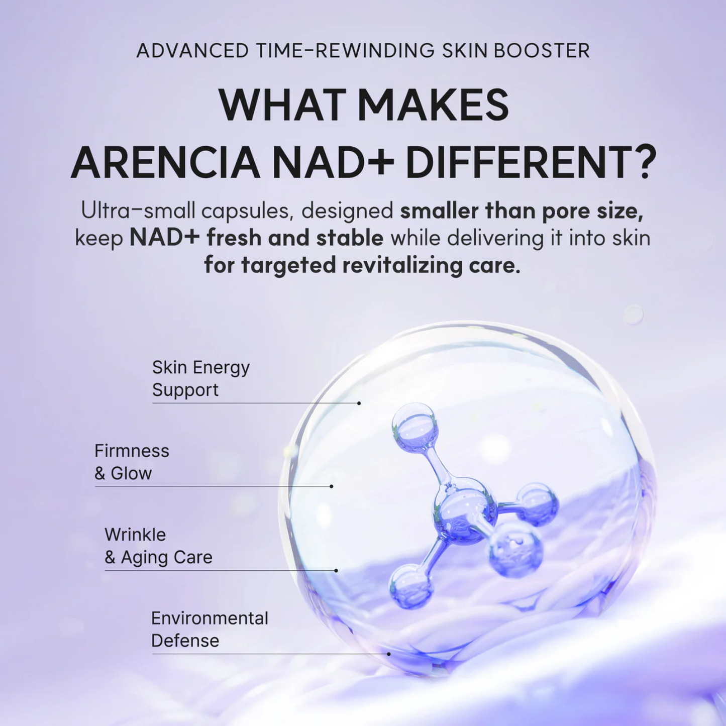 ARENCIA NAD+ Booster Shot 30ml