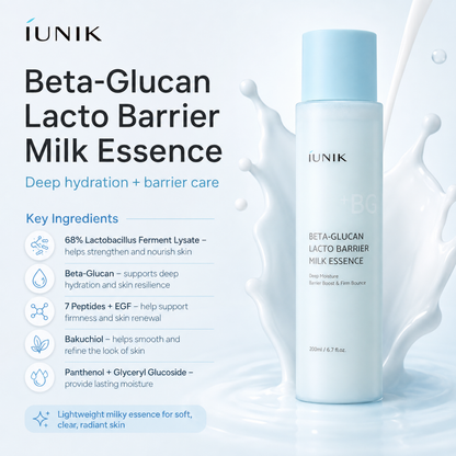 IUNIK Beta-Glucan Lacto Barrier Milk Essence is a lightweight milky essence designed to deeply hydrate and support a healthy skin barrier. Formulated with 68% Lactobacillus Ferment Lysate and Beta-Glucan, it helps strengthen and nourish the skin while improving elasticity. Seven types of Peptides and EGF support skin renewal and firmness, while Bakuchiol helps promote a smoother, more resilient complexion. With Panthenol and Glyceryl Glucoside, this essence provides lasting hydration and leaves skin looking