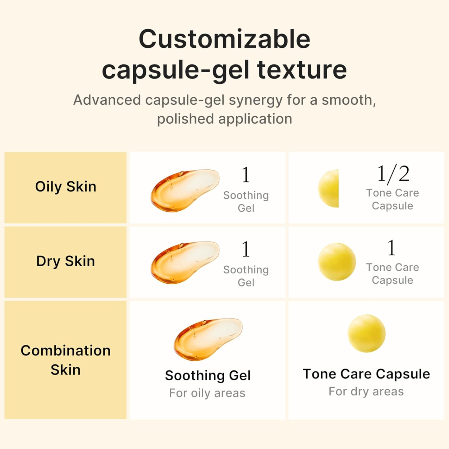 MEDICUBE Kojic Acid Turmeric Vita Capsule Cream 53g