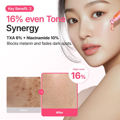 PURITO SEOUL TXA 6 Niacinamide 10 Retinal Serum 30ml