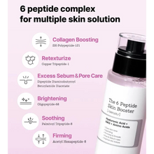 Load image into Gallery viewer, COSRX The 6 Peptide Skin Booster Serum 150ml