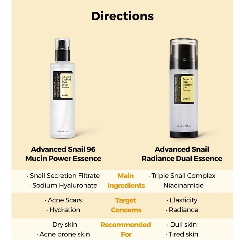 COSRX Advanced Snail Radiance Dual Essence